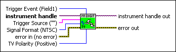 IviDigitizer Configure TV Trigger Source [TVT].vi